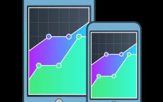 华为云带宽，数字经济时代的信息高速公路加速引擎